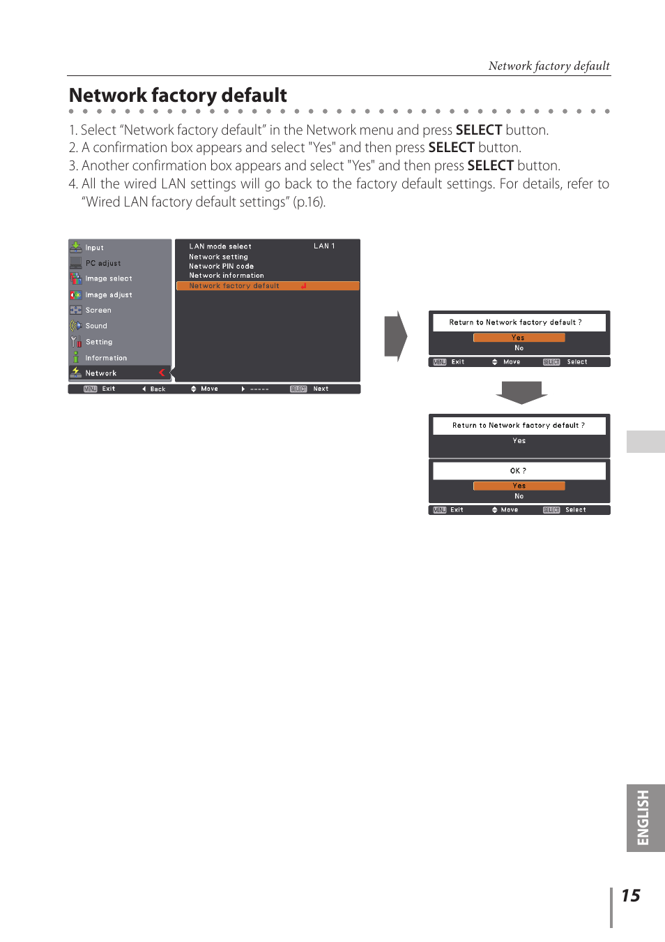 Network factory default | Sanyo PLC-XC56 User Manual | Page 15 / 60