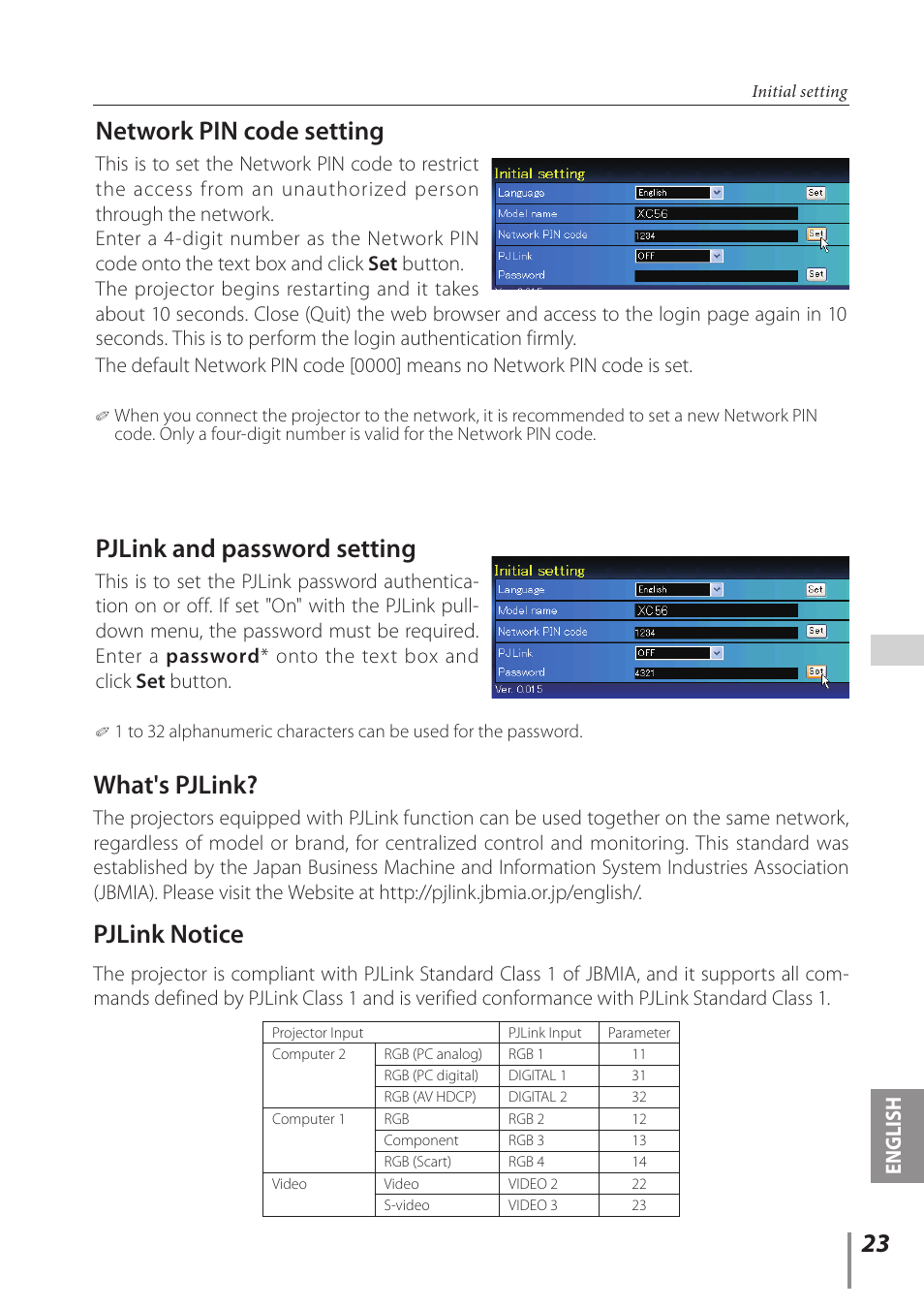 Network pin code setting, Pjlink and password setting, What's pjlink | Pjlink notice, English | Sanyo PLC-XC56 User Manual | Page 23 / 60