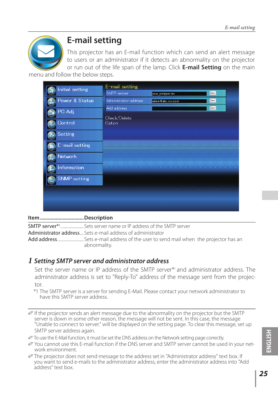 E-mail setting | Sanyo PLC-XC56 User Manual | Page 25 / 60
