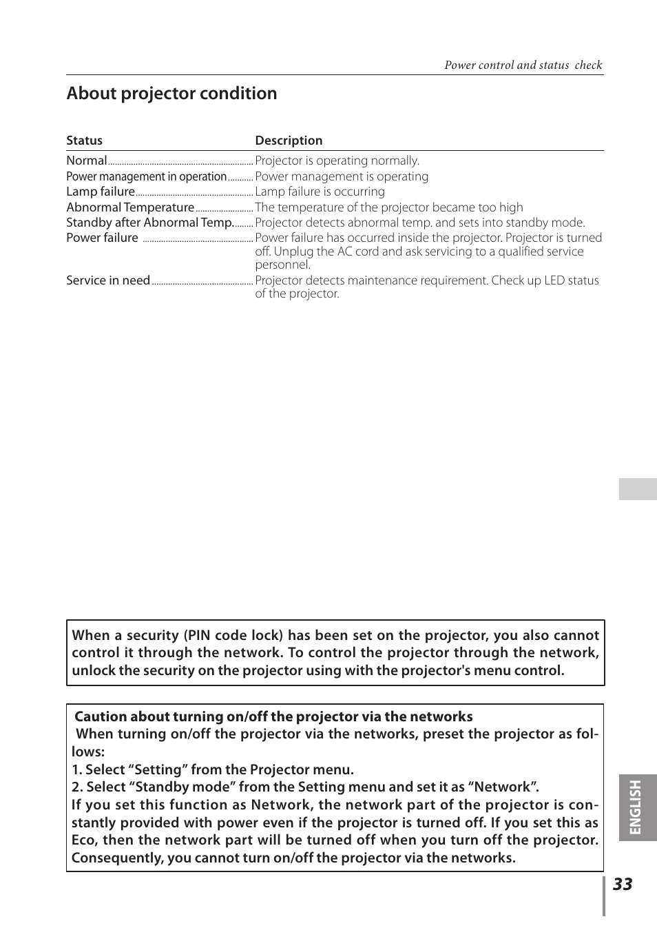 About projector condition | Sanyo PLC-XC56 User Manual | Page 33 / 60