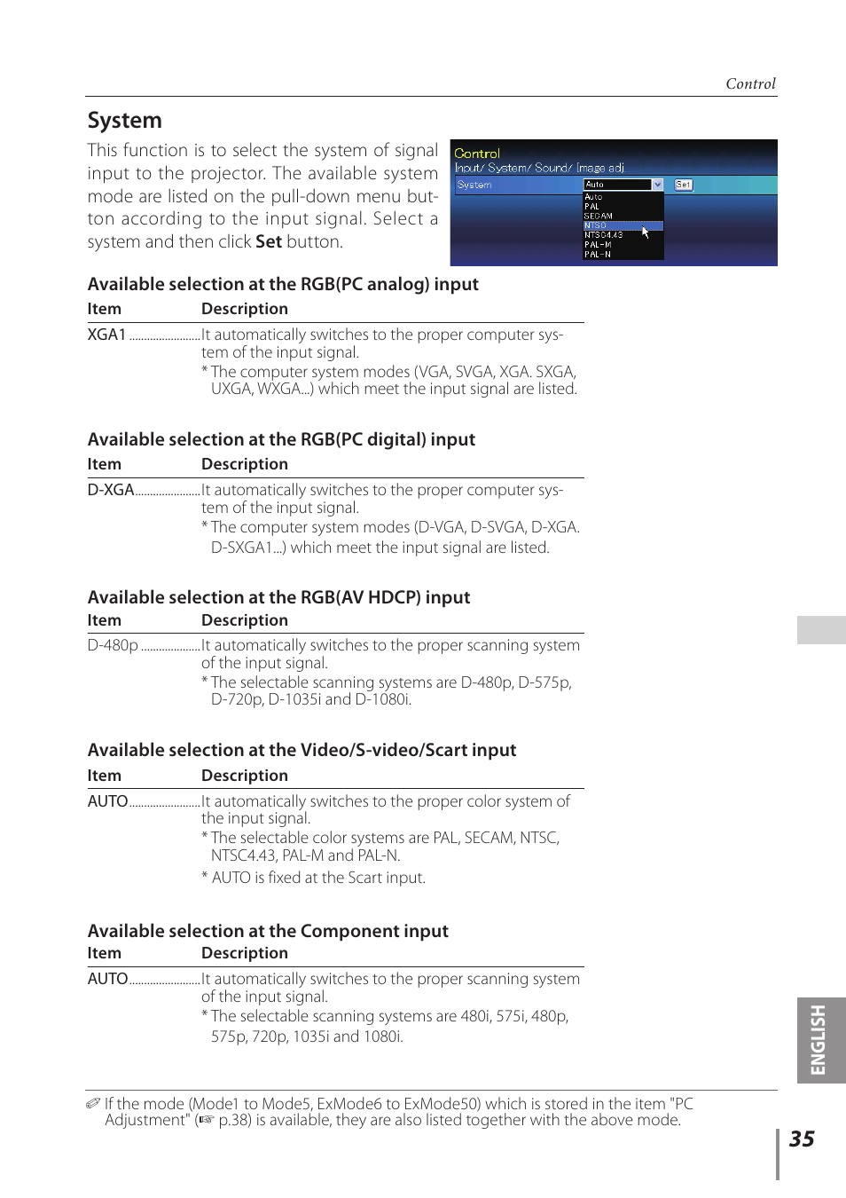 System | Sanyo PLC-XC56 User Manual | Page 35 / 60
