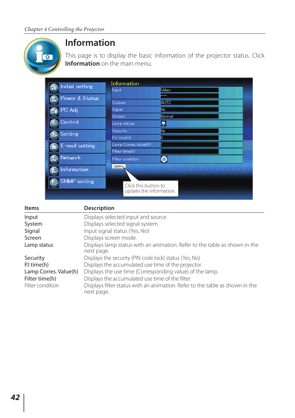Information | Sanyo PLC-XC56 User Manual | Page 42 / 60