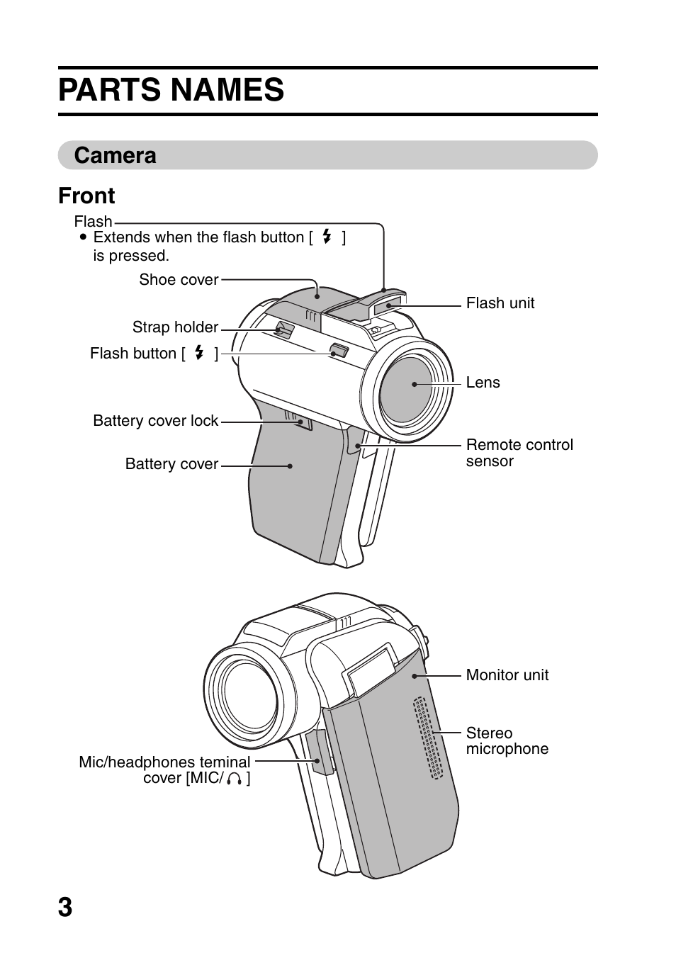 Parts names, Camera front | Sanyo VPC-HD1000 User Manual | Page 4 / 26