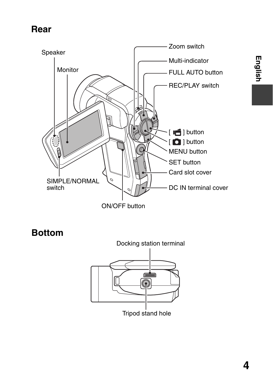 Rear bottom | Sanyo VPC-HD1000 User Manual | Page 5 / 26