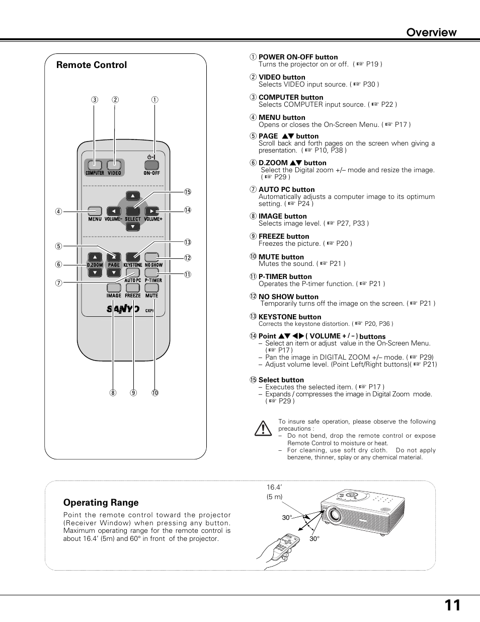 Overview, Operating range, Remote control | Sanyo PLC-SW30 User Manual | Page 11 / 52