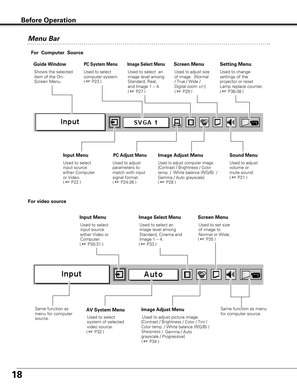 Before operation menu bar | Sanyo PLC-SW30 User Manual | Page 18 / 52