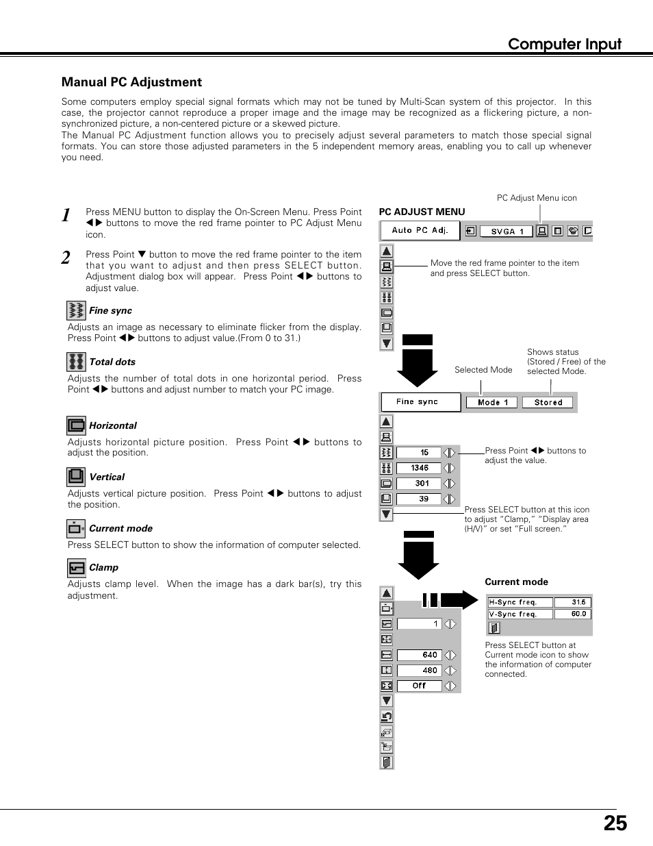 Computer input, Manual pc adjustment | Sanyo PLC-SW30 User Manual | Page 25 / 52