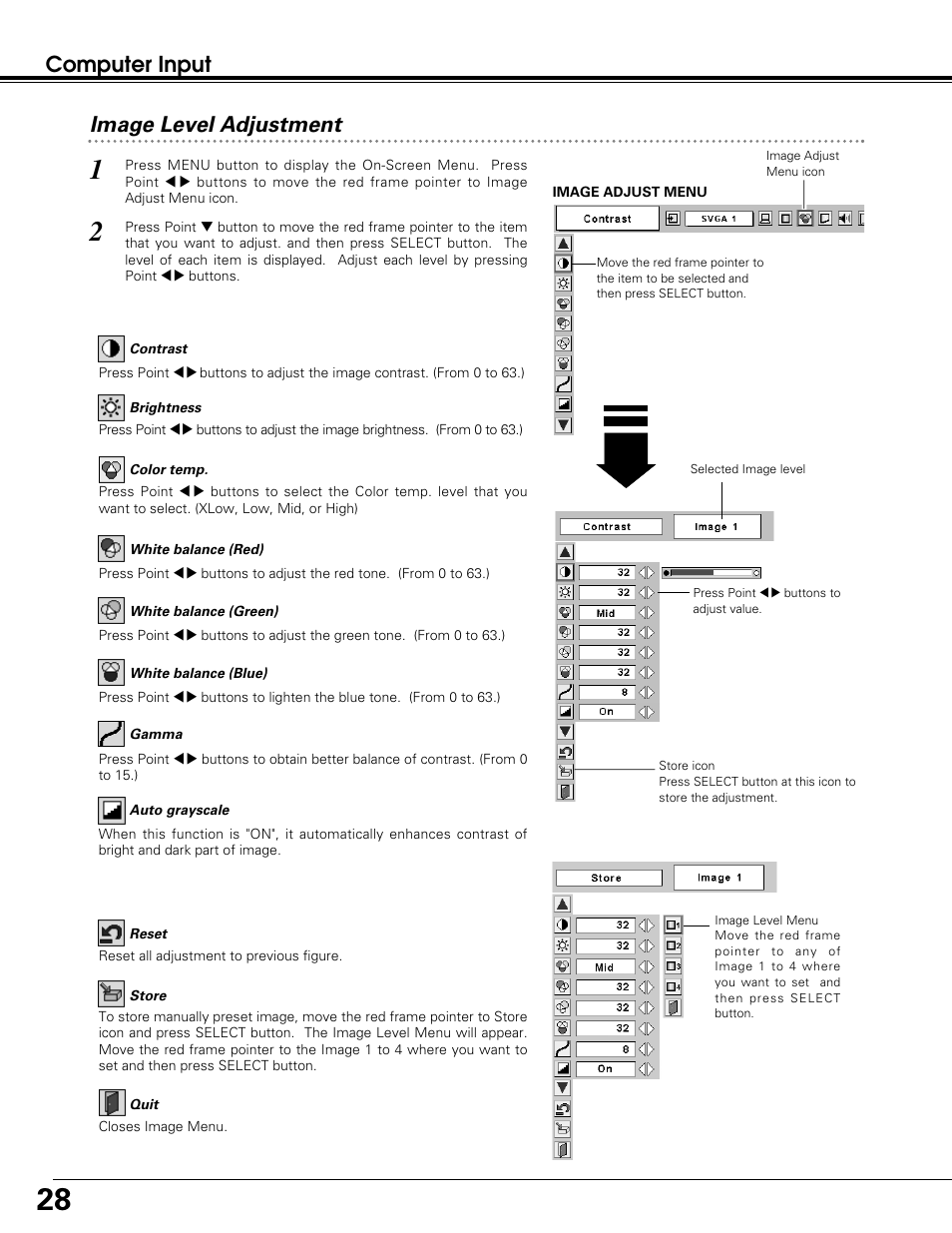 Computer input, Image level adjustment | Sanyo PLC-SW30 User Manual | Page 28 / 52