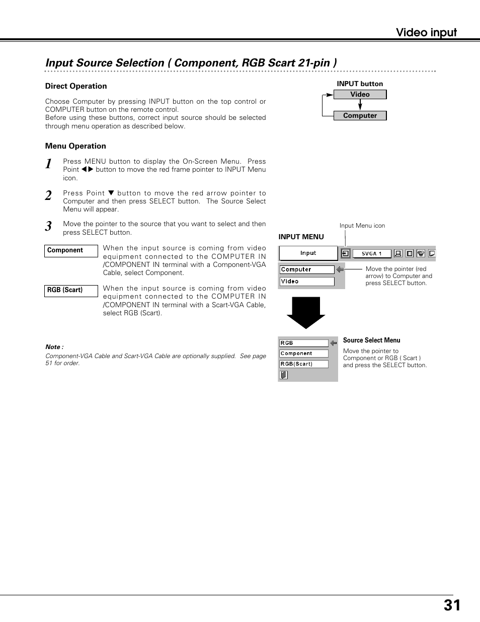 Sanyo PLC-SW30 User Manual | Page 31 / 52