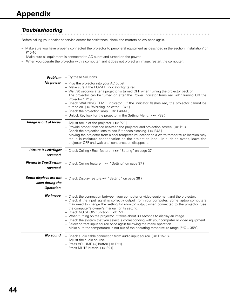 Appendix, Troubleshooting | Sanyo PLC-SW30 User Manual | Page 44 / 52