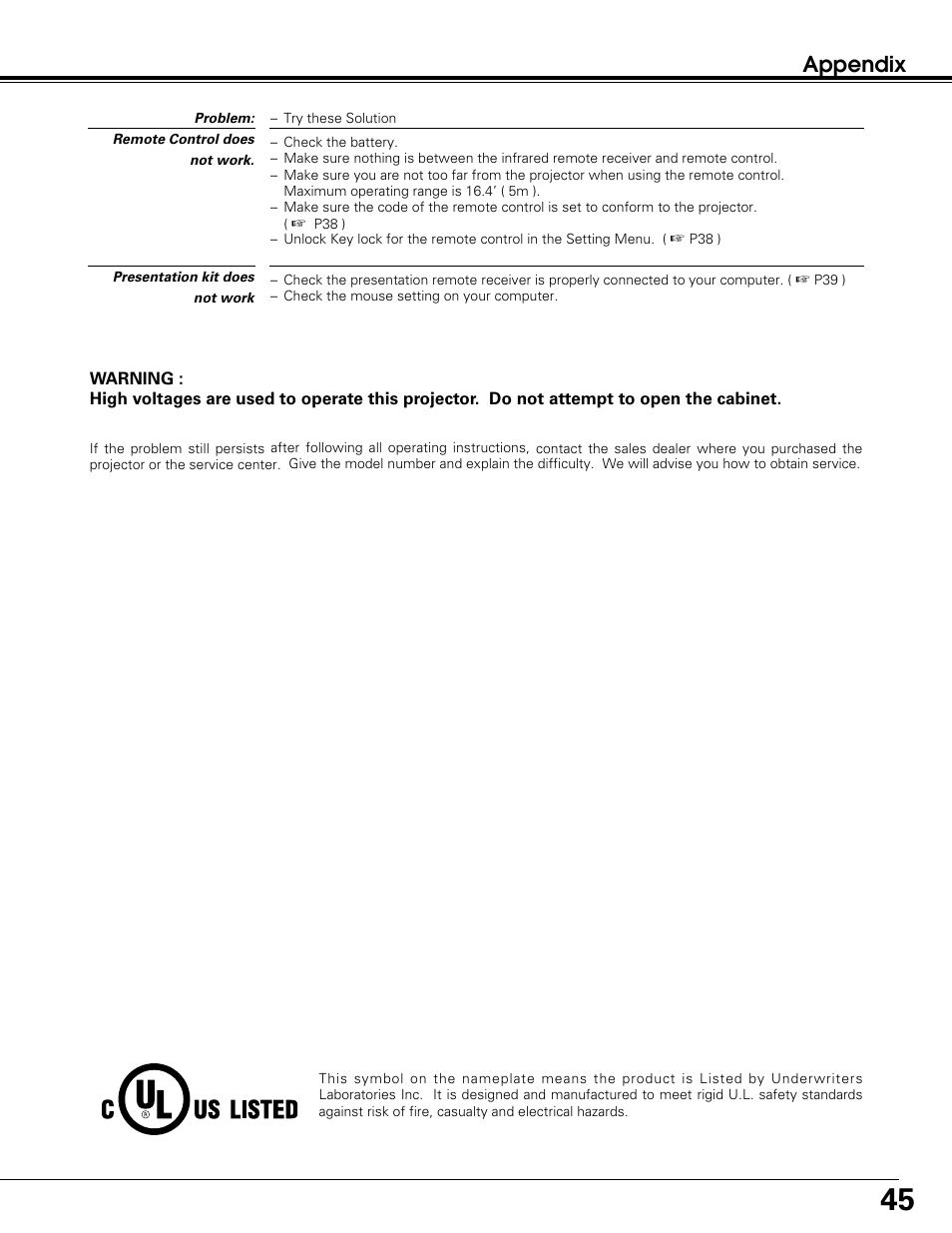 Appendix | Sanyo PLC-SW30 User Manual | Page 45 / 52