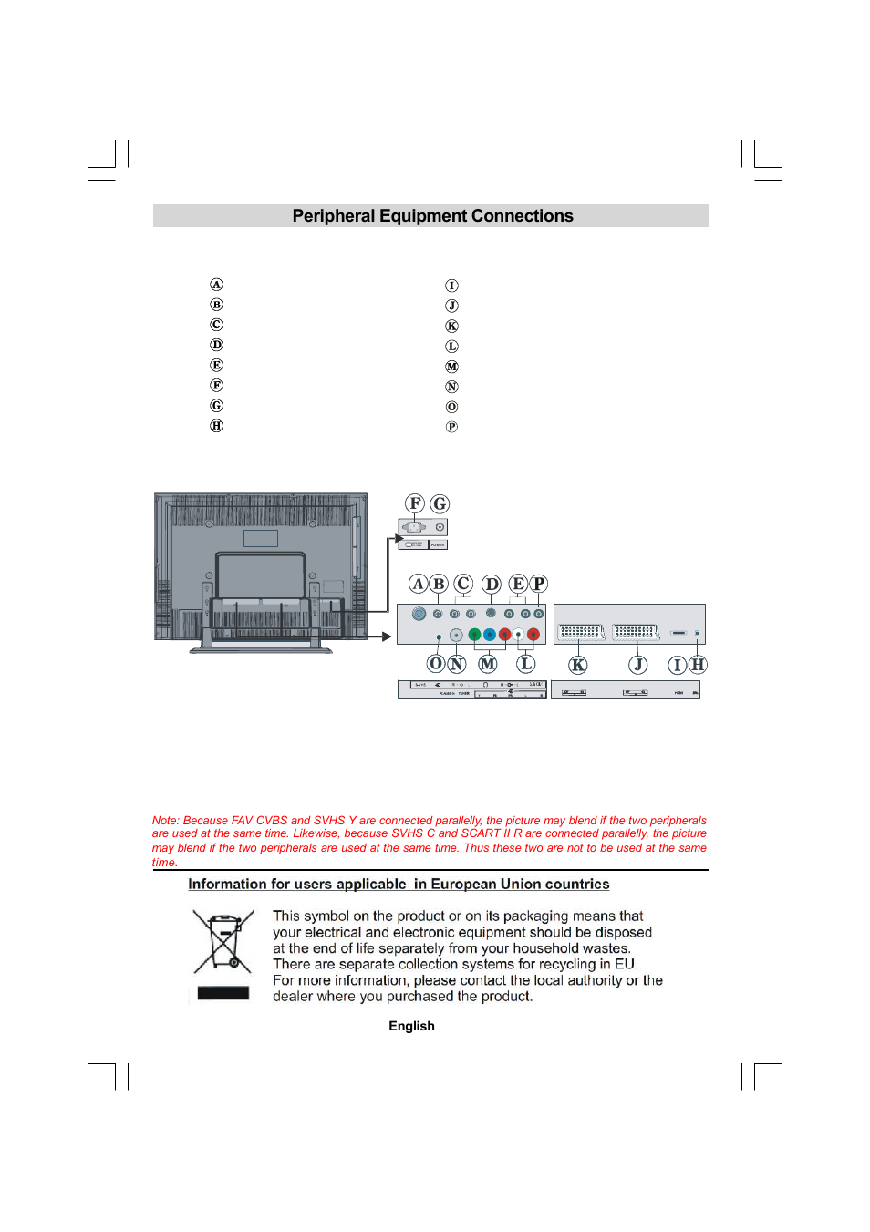 Peripheral equipment connections | Sanyo CE26LC81-B User Manual | Page 18 / 20