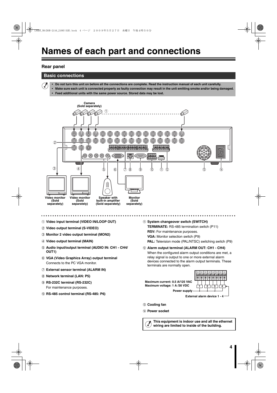 Names of each part and connections, Basic connections | Sanyo DSR-2108 User Manual | Page 11 / 92