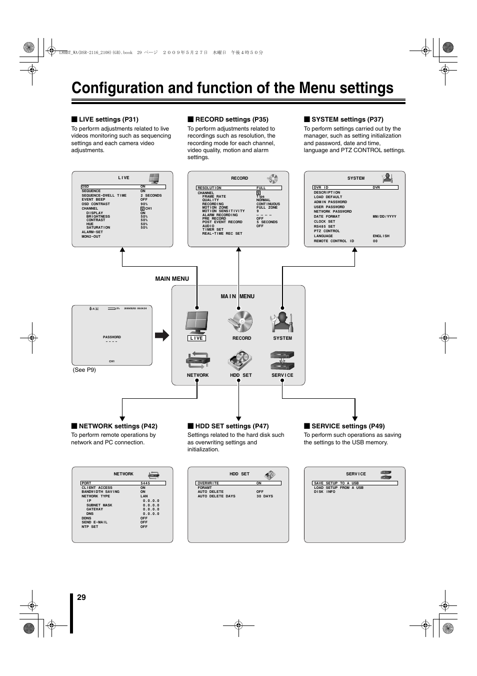 Configuration and function of the menu settings, B live settings (p 31 ), B record settings (p 35) | B system settings (p 37), B network settings (p 42 ), B hdd set settings (p 47), B service settings (p 49) | Sanyo DSR-2108 User Manual | Page 36 / 92