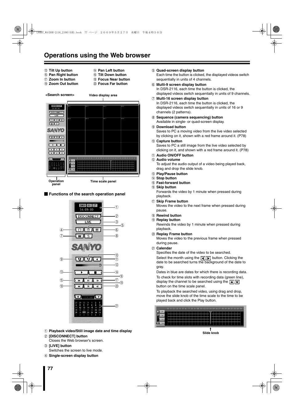 Operations using the web browser | Sanyo DSR-2108 User Manual | Page 84 / 92