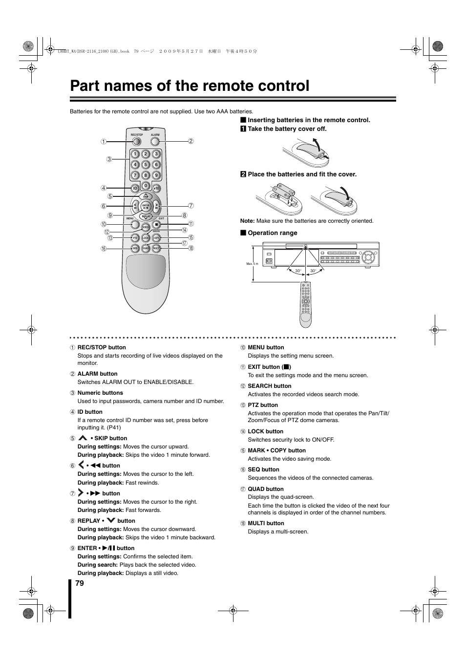 Part names of the remote control | Sanyo DSR-2108 User Manual | Page 86 / 92