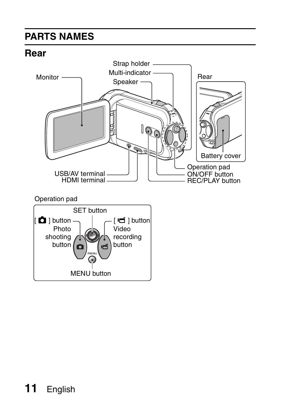 Parts names rear, English | Sanyo Xacti VPC-SH1 User Manual | Page 32 / 96