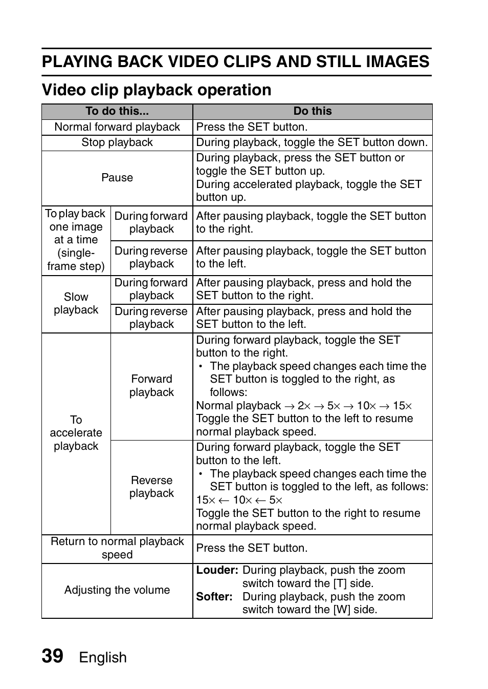 English | Sanyo Xacti VPC-SH1 User Manual | Page 60 / 96