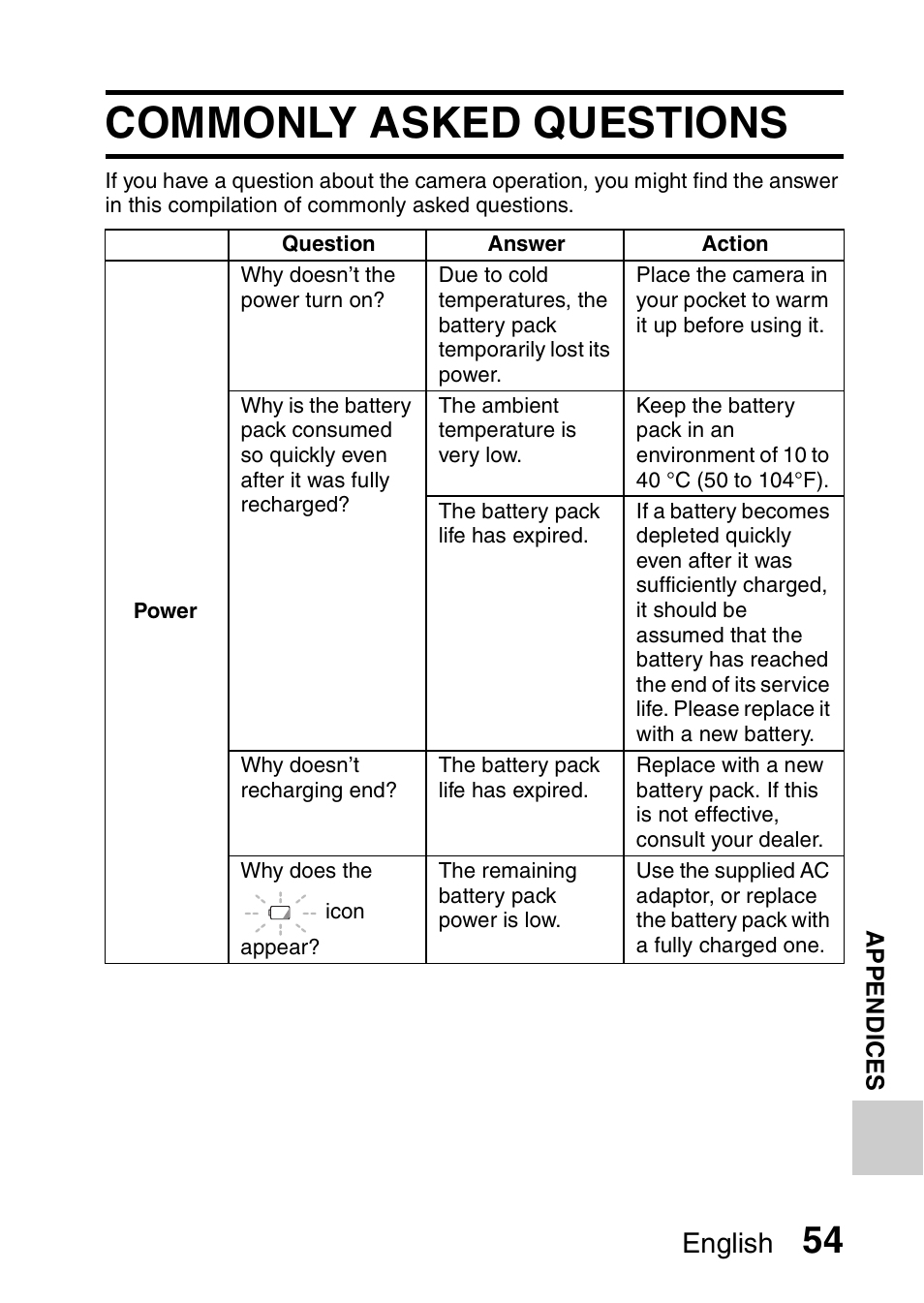 Appendices, Commonly asked questions, Appendices commonly asked questions | English | Sanyo Xacti VPC-SH1 User Manual | Page 75 / 96