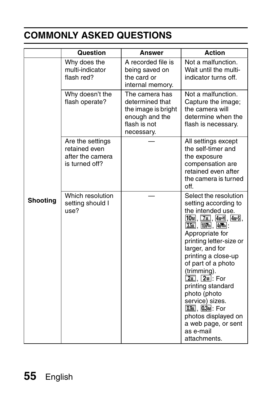 Commonly asked questions, English | Sanyo Xacti VPC-SH1 User Manual | Page 76 / 96