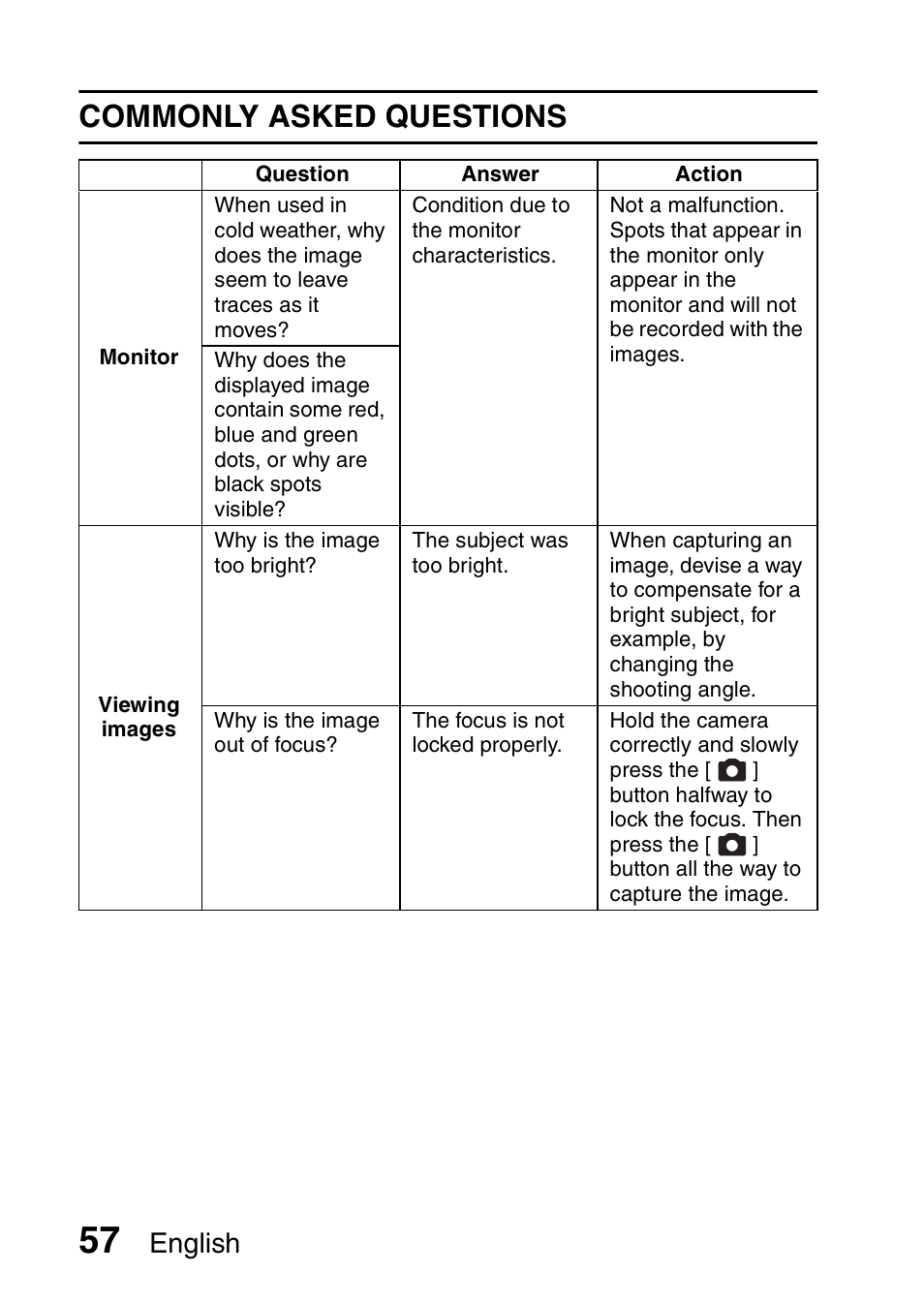 Commonly asked questions, English | Sanyo Xacti VPC-SH1 User Manual | Page 78 / 96