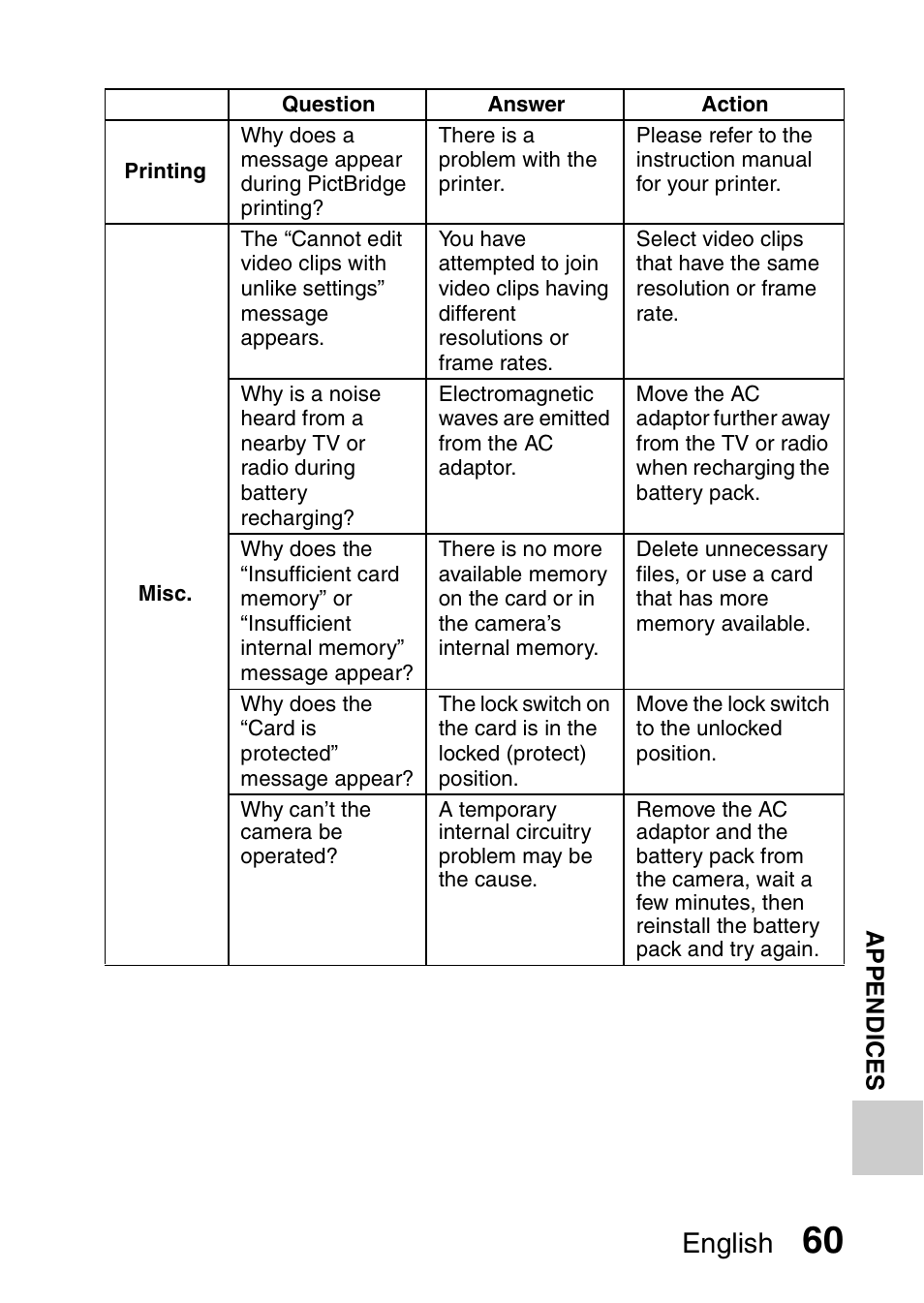 English | Sanyo Xacti VPC-SH1 User Manual | Page 81 / 96