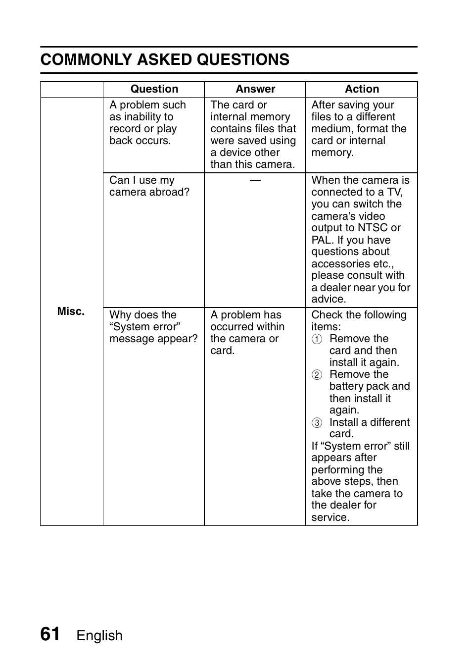 Commonly asked questions, English | Sanyo Xacti VPC-SH1 User Manual | Page 82 / 96