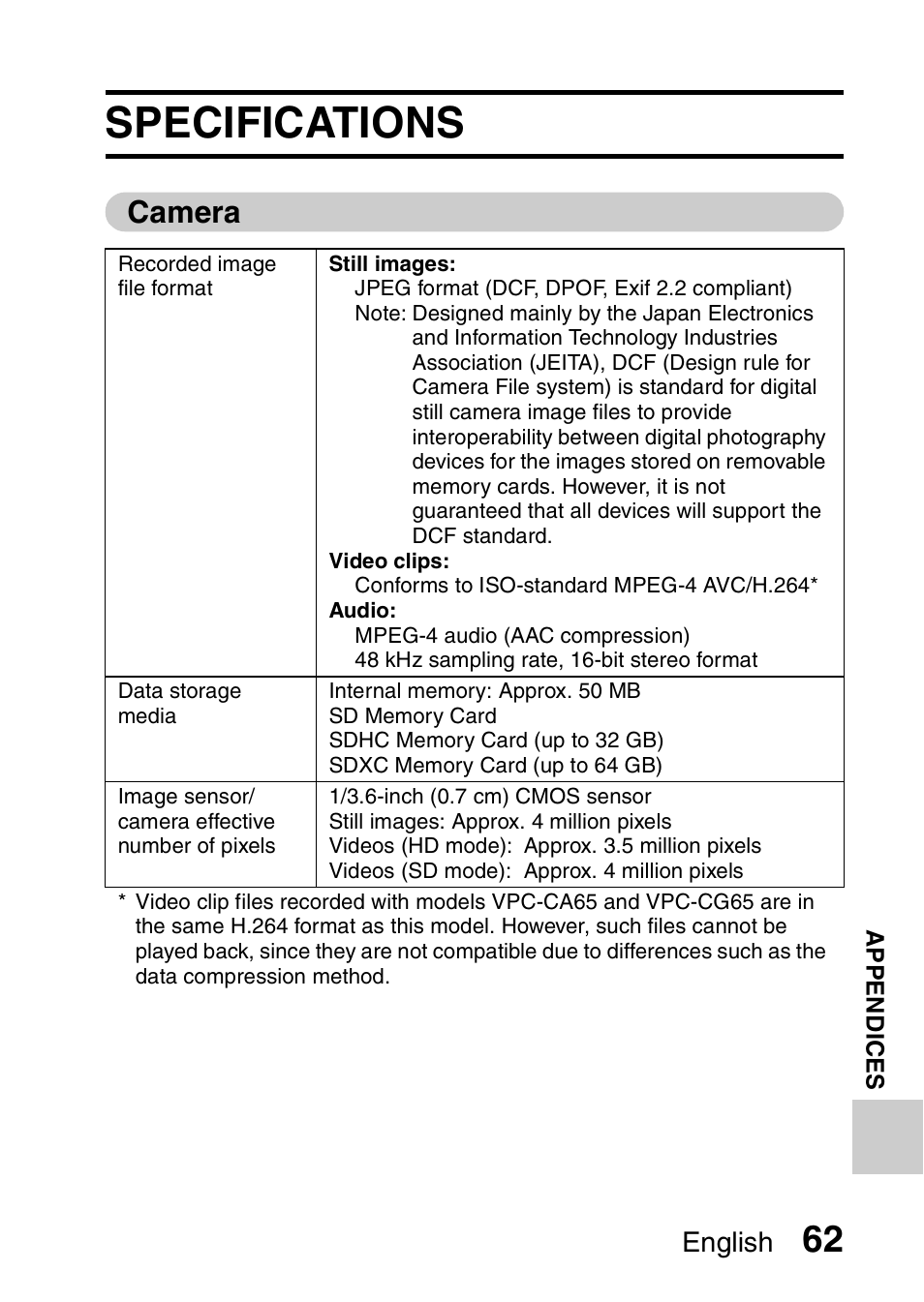 Specifications, Camera, English | Sanyo Xacti VPC-SH1 User Manual | Page 83 / 96