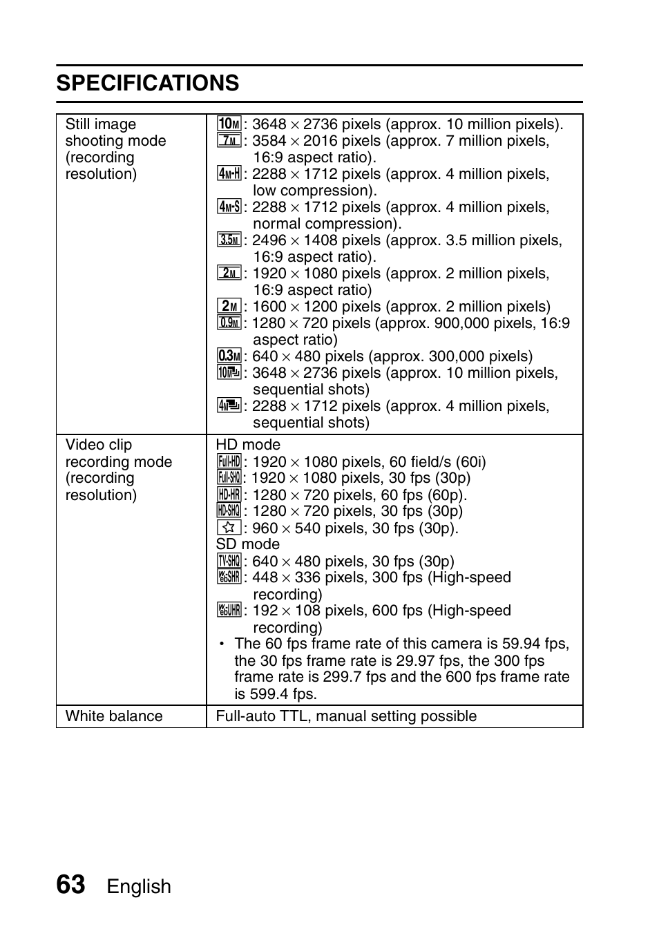 Specifications, English | Sanyo Xacti VPC-SH1 User Manual | Page 84 / 96