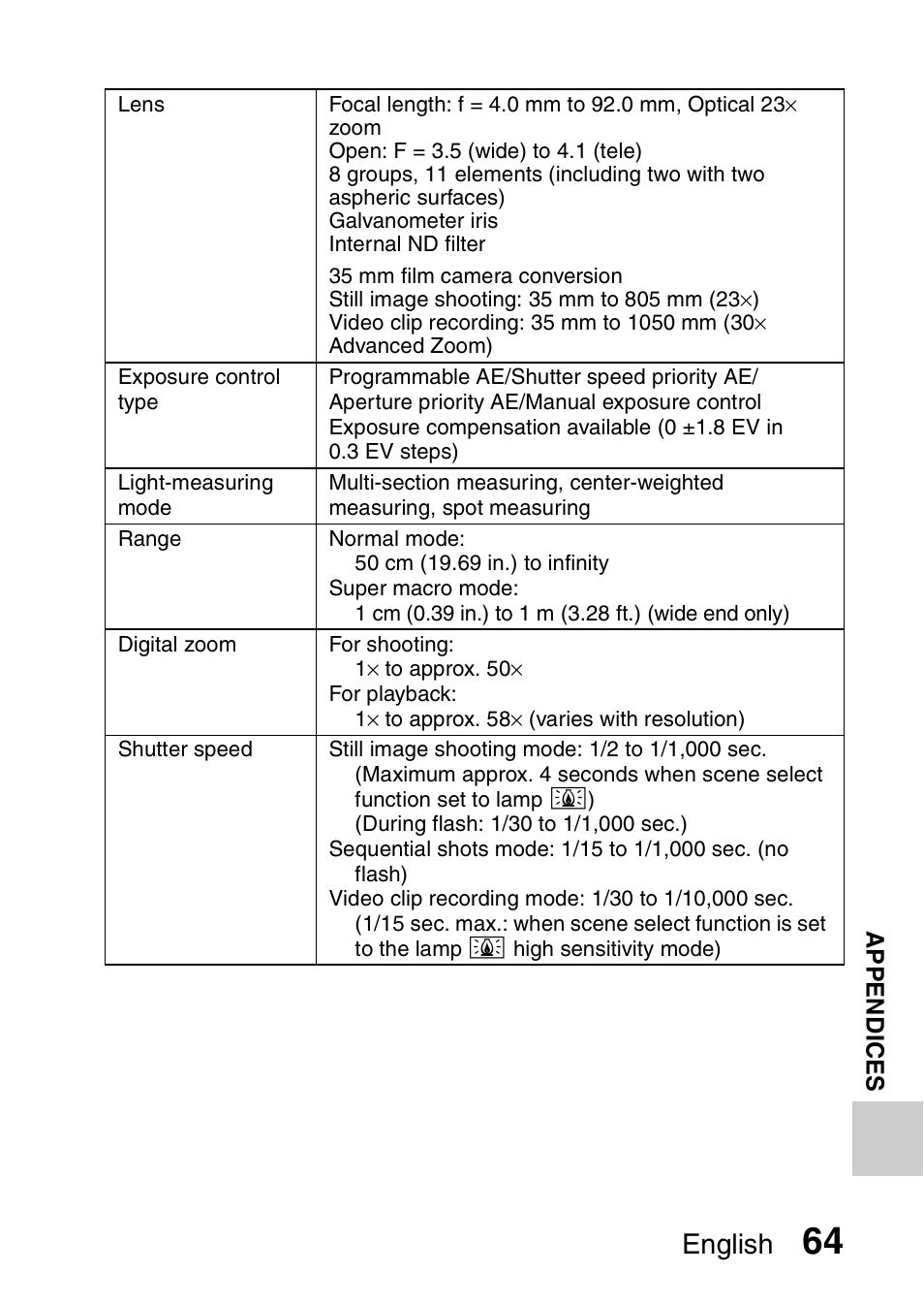English | Sanyo Xacti VPC-SH1 User Manual | Page 85 / 96