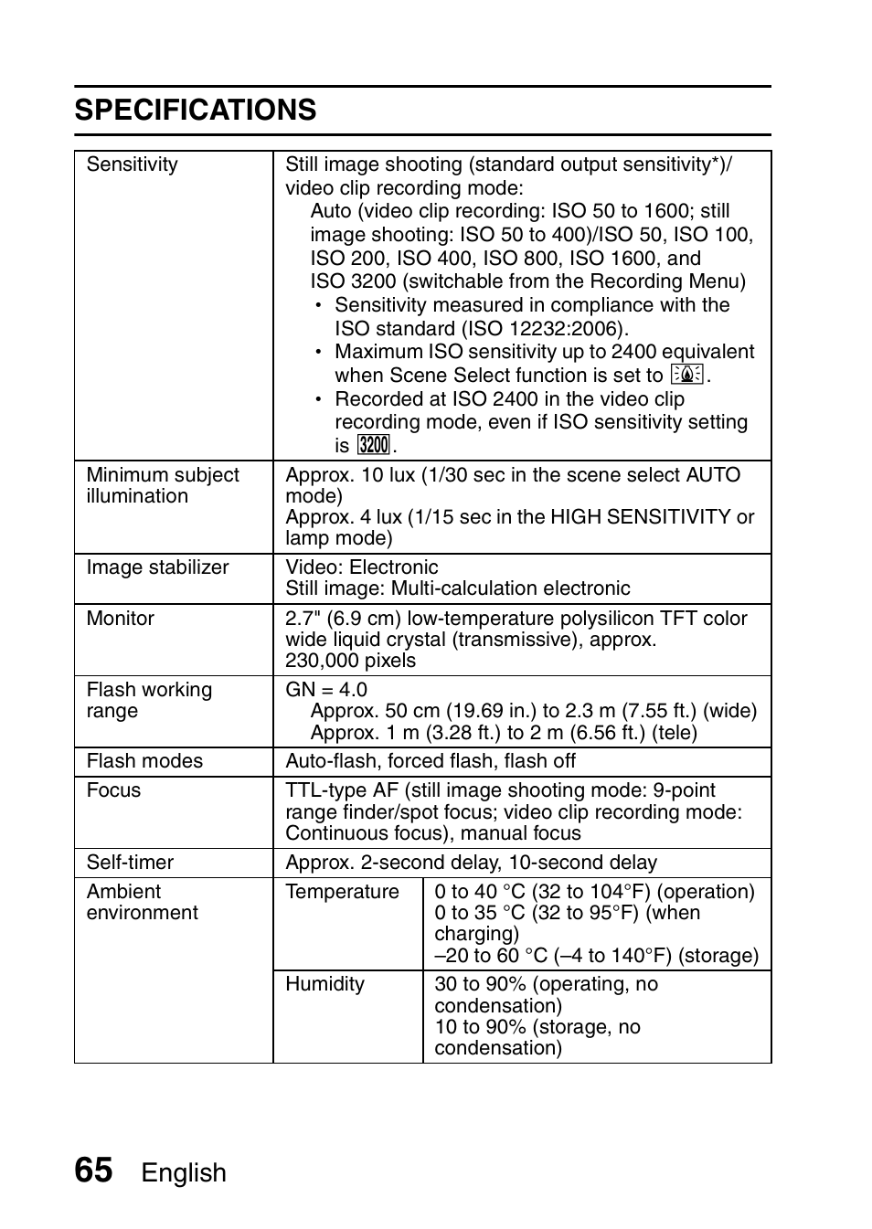 Specifications, English | Sanyo Xacti VPC-SH1 User Manual | Page 86 / 96
