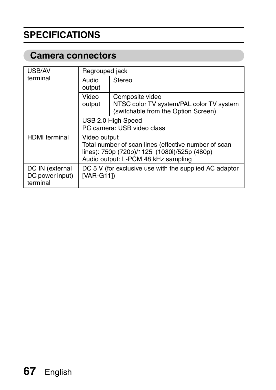 Camera connectors, Specifications camera connectors, English | Sanyo Xacti VPC-SH1 User Manual | Page 88 / 96