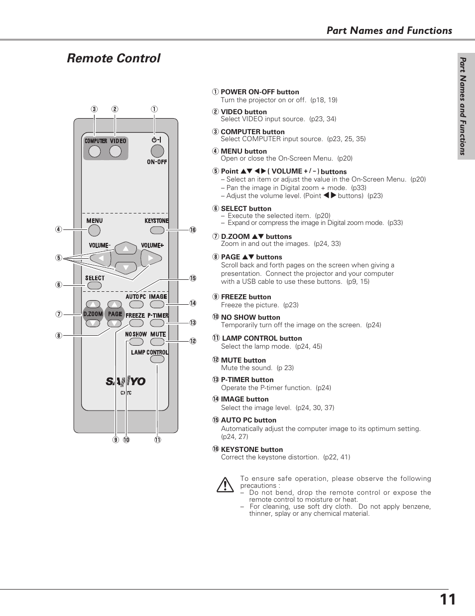 Remote control, Part names and functions | Sanyo PLC-XU73 User Manual | Page 11 / 64