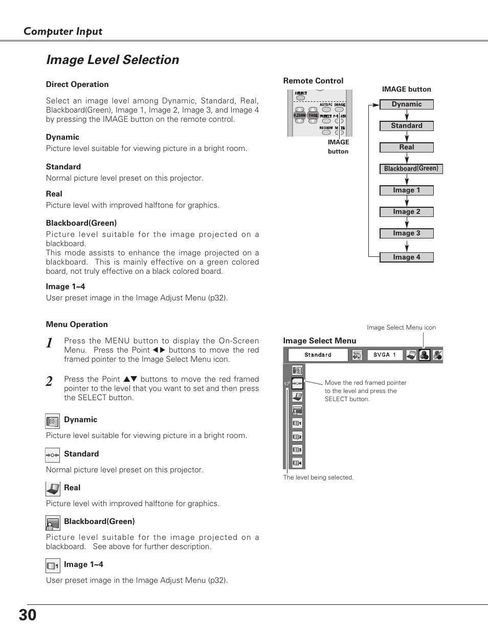 Image level selection, Computer input | Sanyo PLC-XU73 User Manual | Page 30 / 64