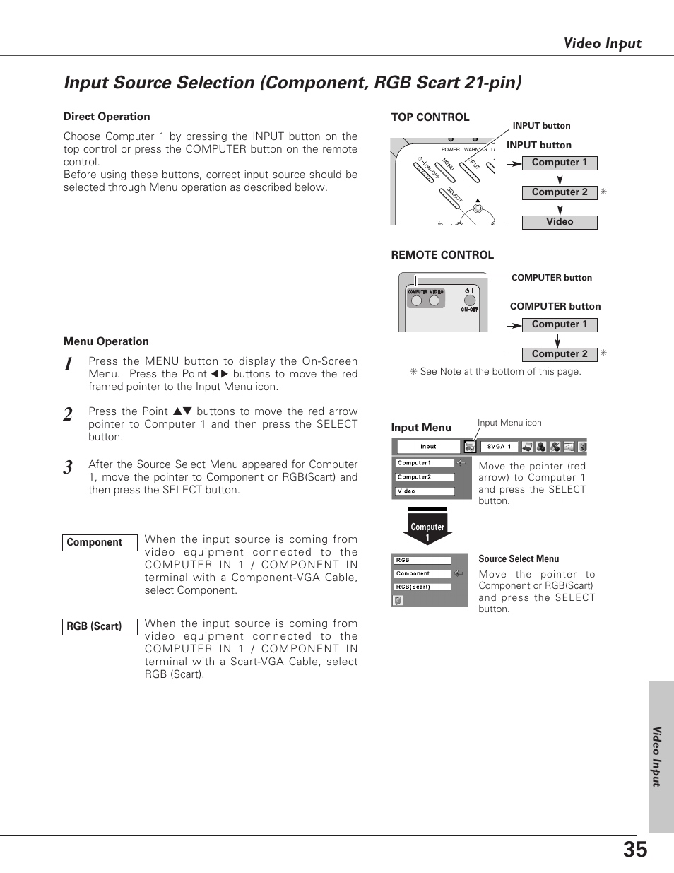 Input source selection (com, Input source selection, Video input | Sanyo PLC-XU73 User Manual | Page 35 / 64