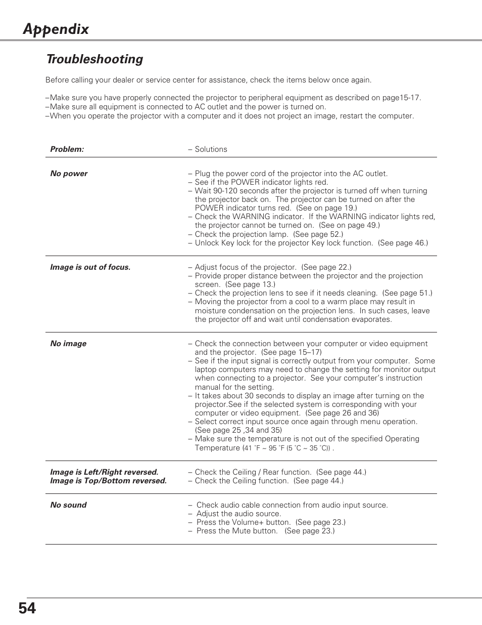 Appendix, Troubleshooting | Sanyo PLC-XU73 User Manual | Page 54 / 64