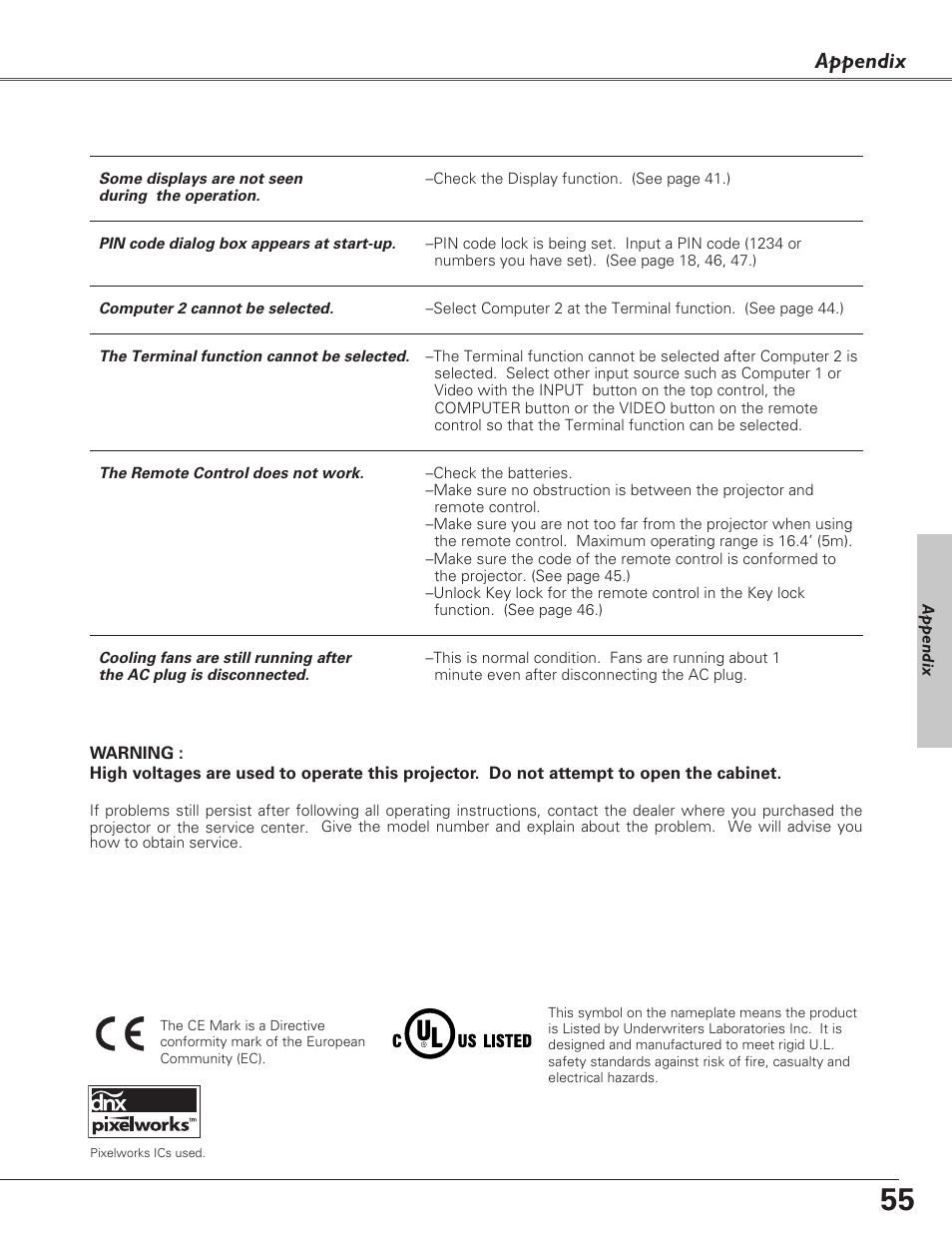 Appendix | Sanyo PLC-XU73 User Manual | Page 55 / 64