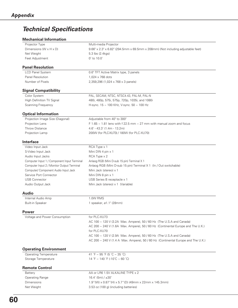 Technical specifications, Appendix | Sanyo PLC-XU73 User Manual | Page 60 / 64