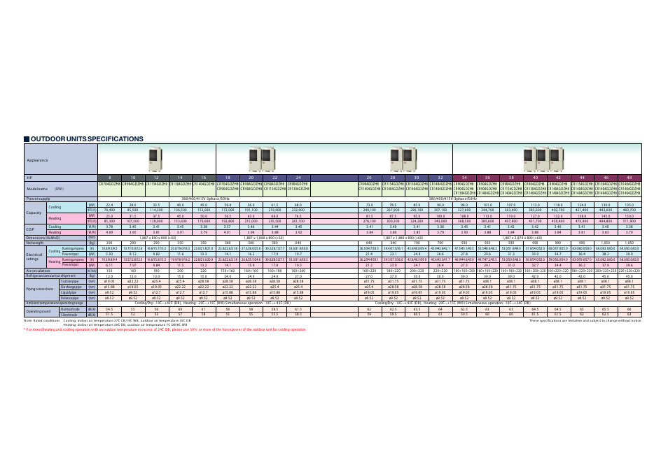 Sanyo CR904GDZH8 User Manual | 1 page