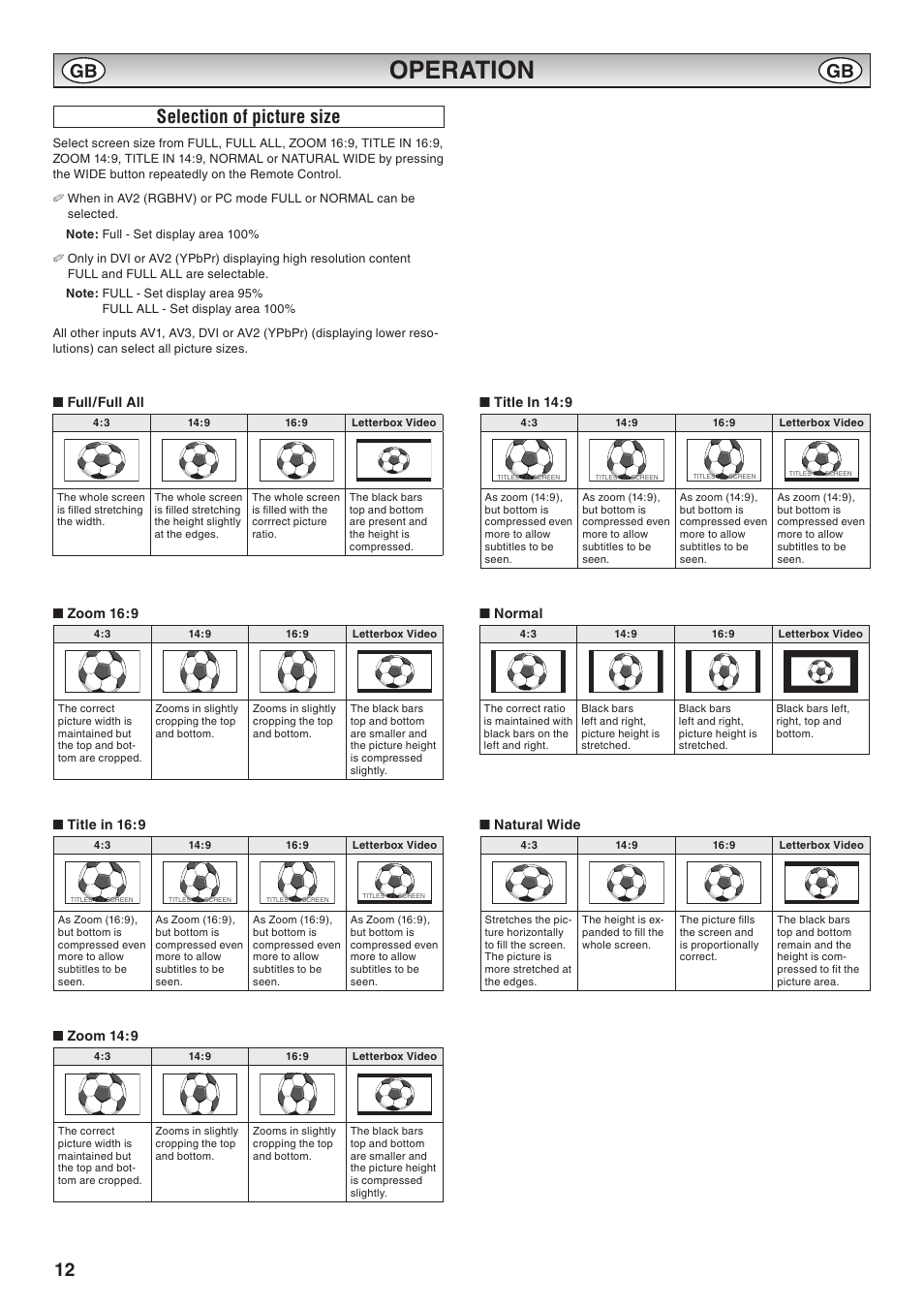 Operation, Selection of picture size | Sanyo CE42LM6WP User Manual | Page 12 / 20