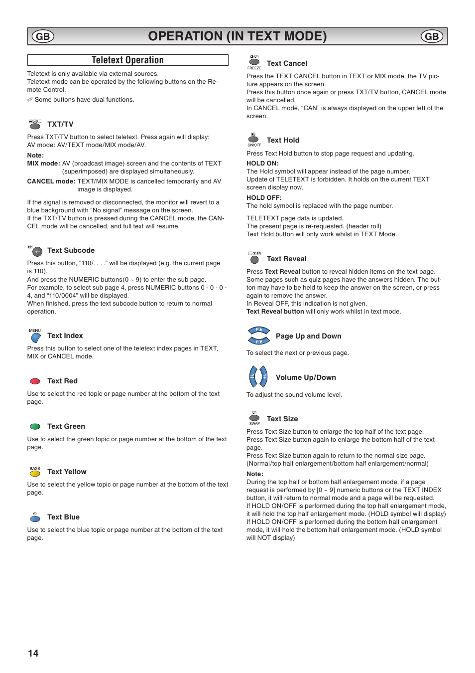 Operation (in text mode), Teletext operation | Sanyo CE42LM6WP User Manual | Page 14 / 20