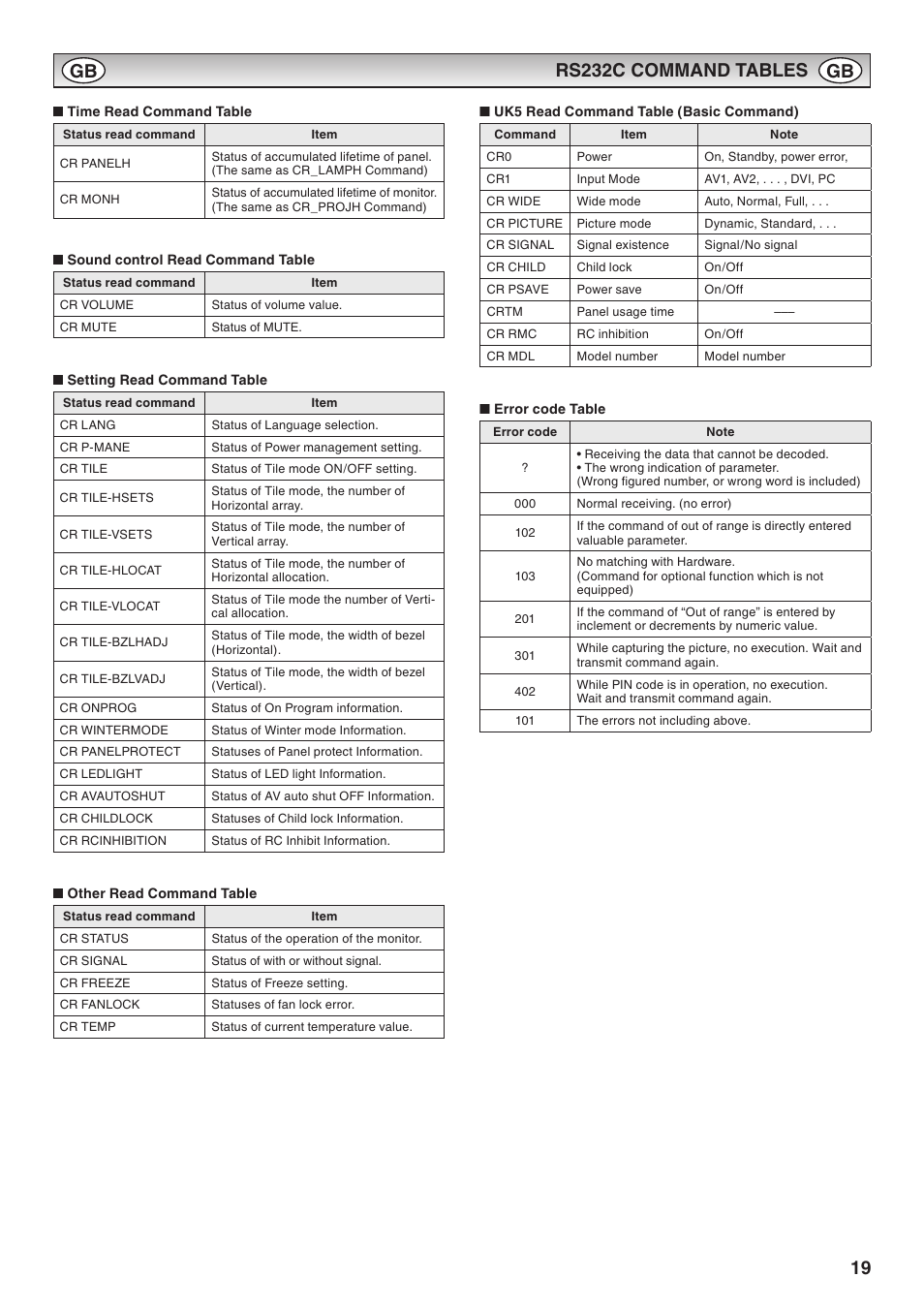 Sanyo CE42LM6WP User Manual | Page 19 / 20