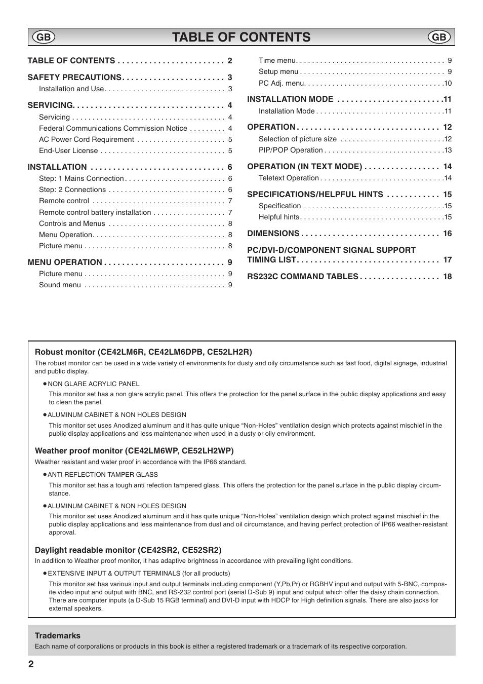 Sanyo CE42LM6WP User Manual | Page 2 / 20