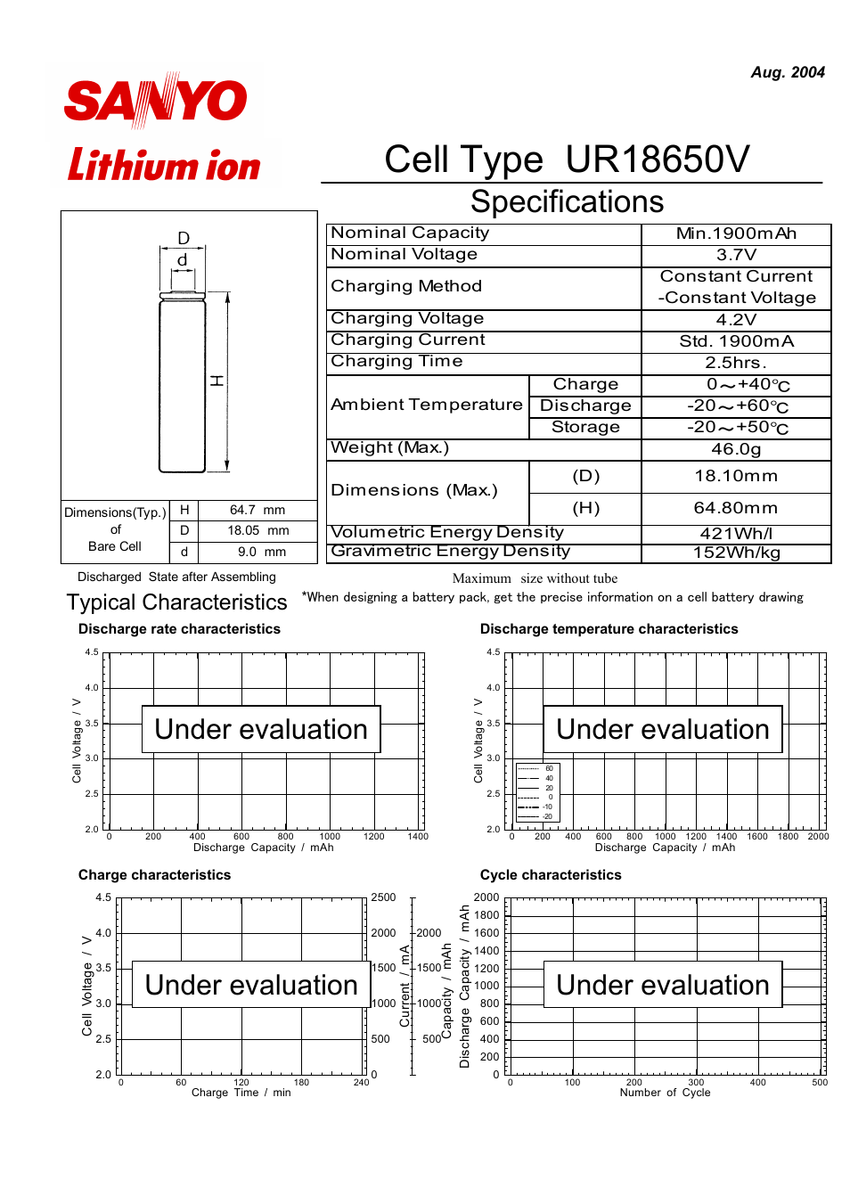Sanyo UR18650V User Manual | 1 page
