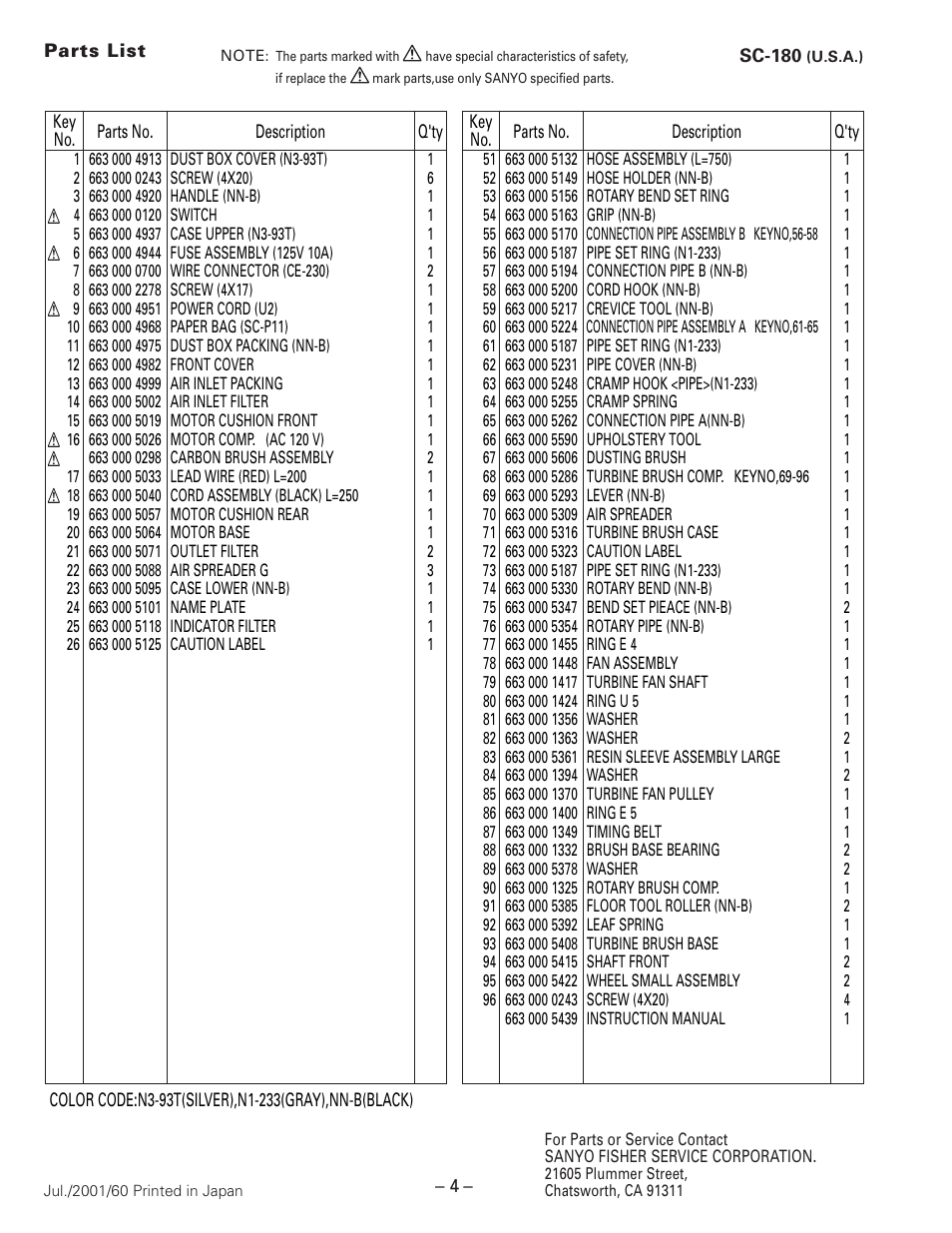 Parts list | Sanyo SC-180 User Manual | Page 4 / 4