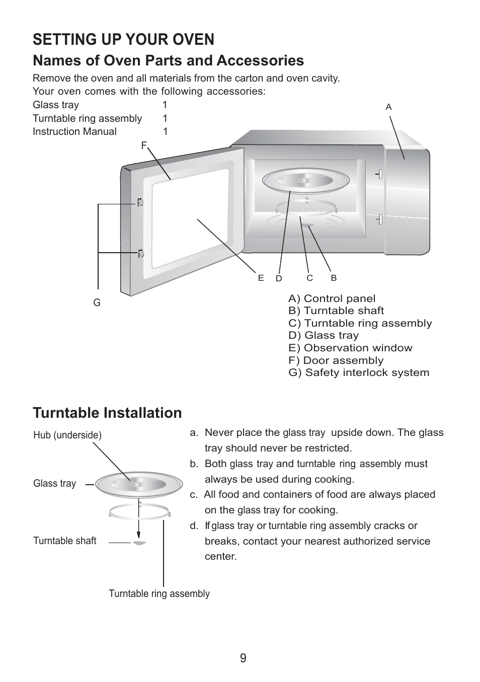 Setting up your oven, Names of oven parts and accessories, Turntable installation | Sanyo EM-S7560W User Manual | Page 9 / 33