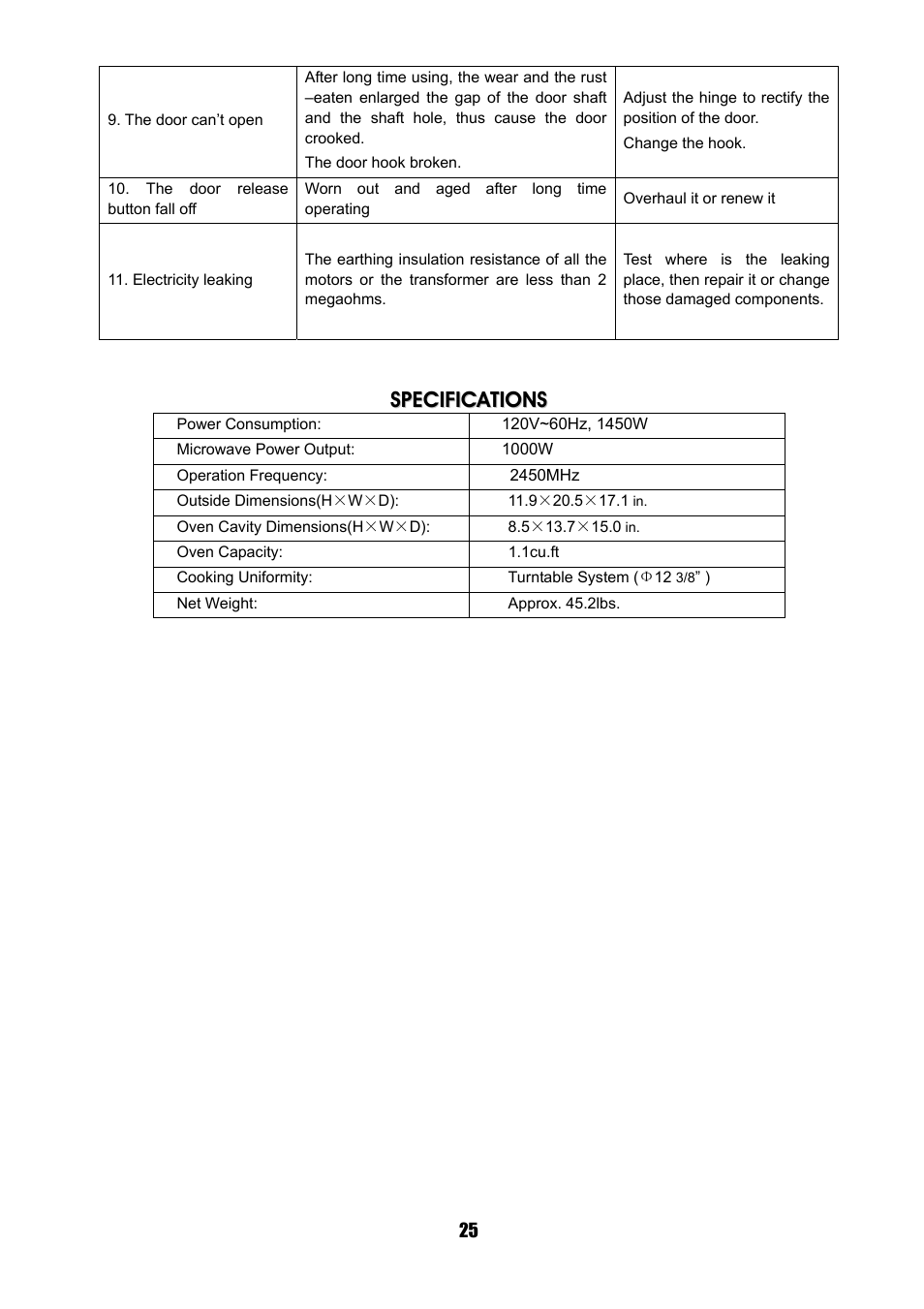 Sanyo SM-GA0005 User Manual | Page 26 / 26