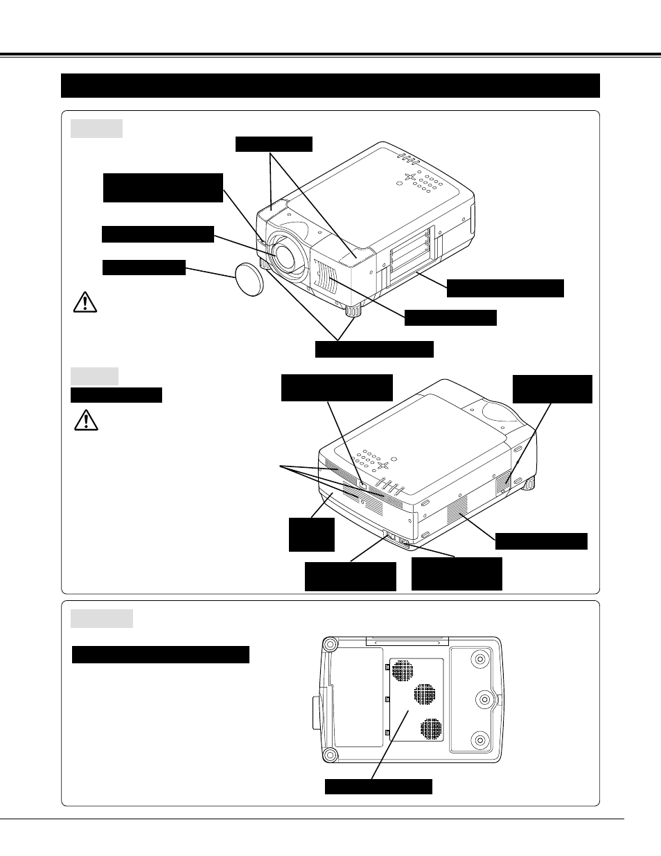 7preparation, Name of each part of projector, Caution | Sanyo PLC-XF35N User Manual | Page 7 / 52