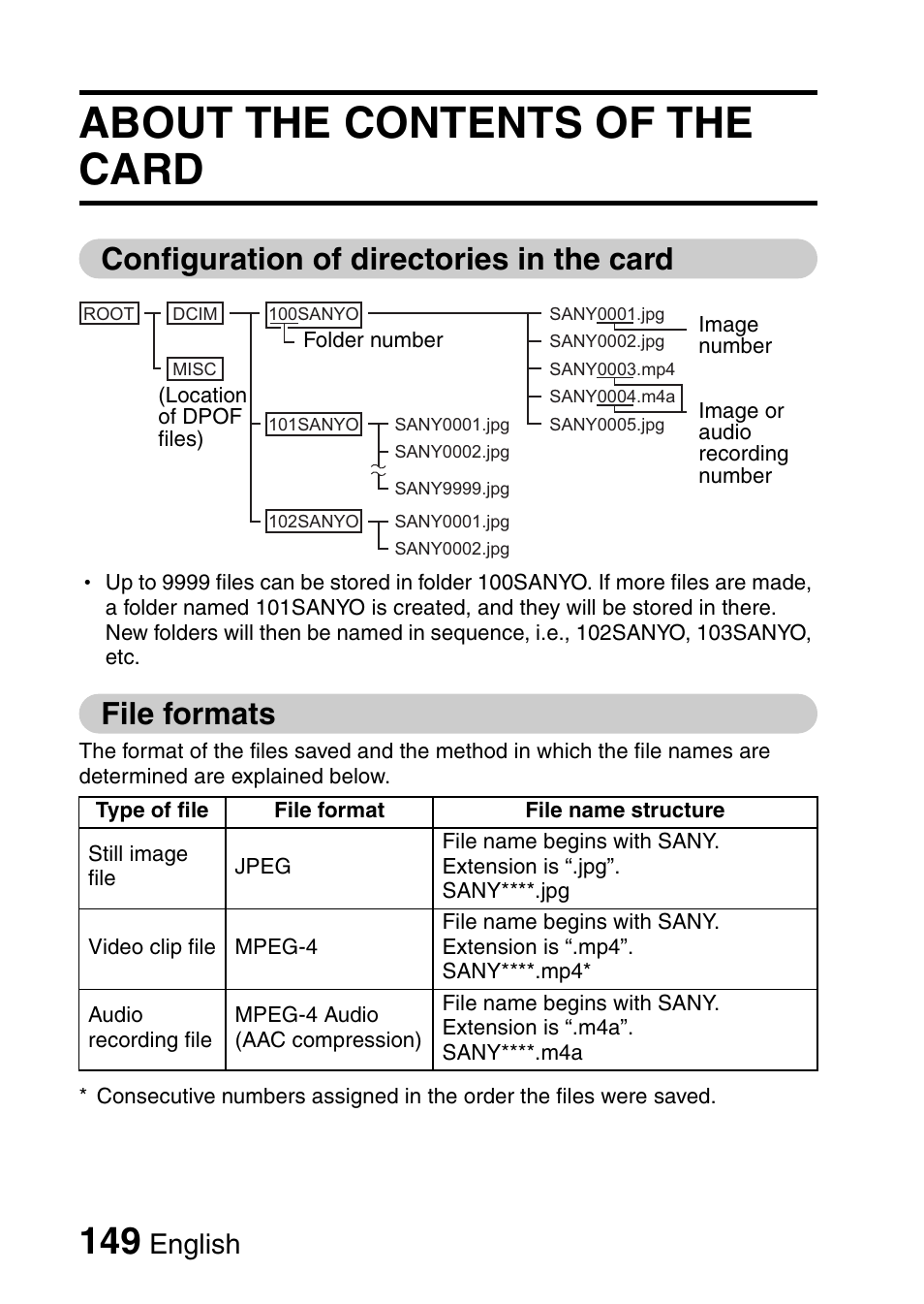 About the contents of the card, Configuration of directories in the card, File formats | English | Sanyo XACTI VPC-GH3GX User Manual | Page 158 / 204