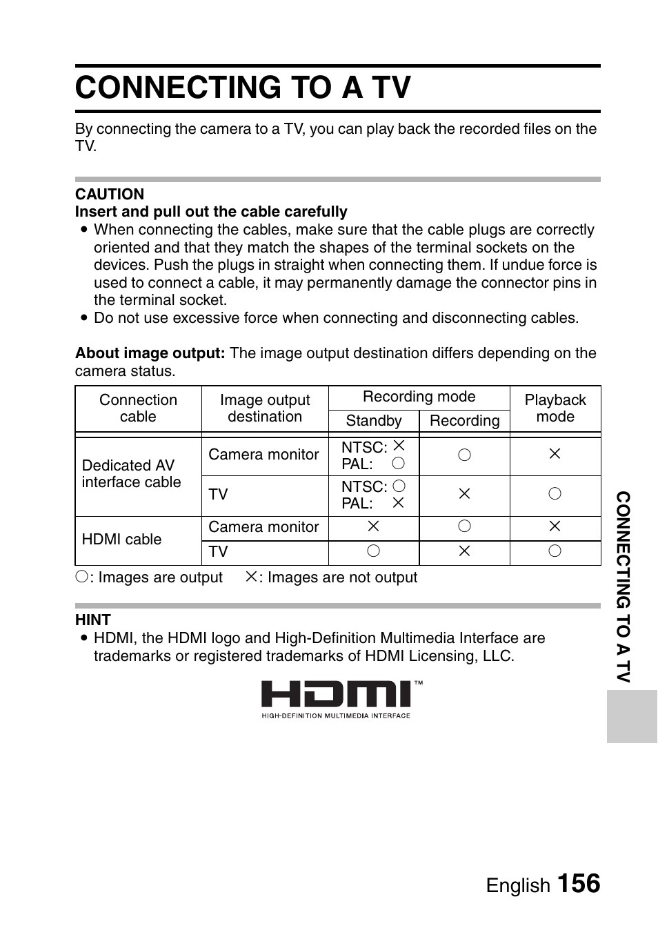Connecting to a tv, English | Sanyo XACTI VPC-GH3GX User Manual | Page 165 / 204